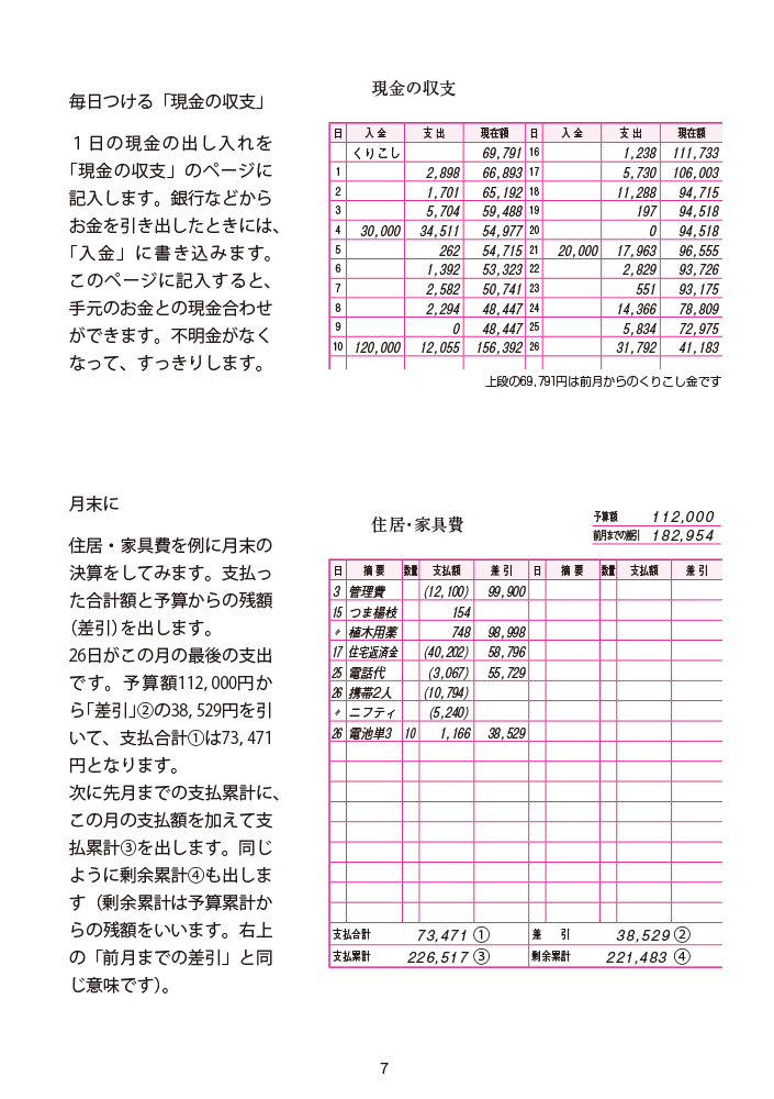 予算生活の家計簿 2021年版 婦人之友社 生活を愛するあなたに